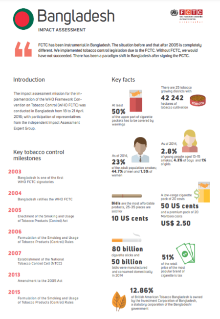 Bangladesh Impact Assessment